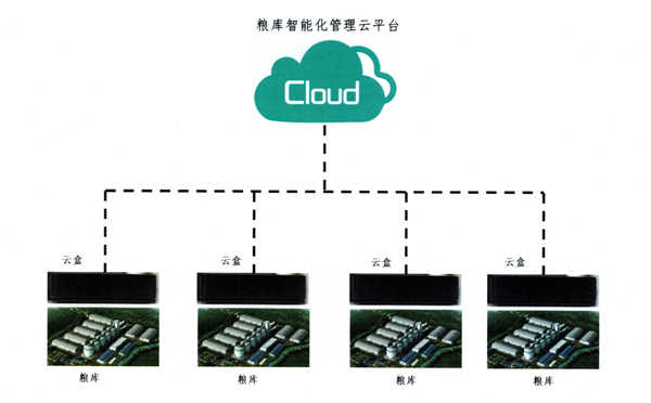 \\192.168.15.4\temp\08-办公室\黄家怀\章\Scan1.jpg